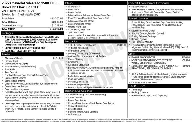 chevrolet silverado 1500 limited 2022 1GCPWCET6NZ184879 image chevrolet silverado 1500 limited 2022 1GCPWCET6NZ184879 image